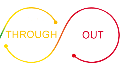 Reprezentarea grafică a unei linii colorate cu elemente de text care simbolizează strategiile de siguranță în contextul simulărilor Red Team.