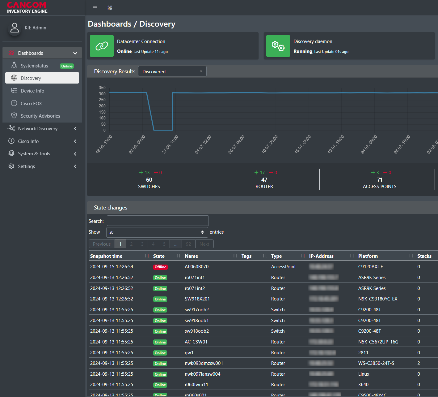 Tabloul de bord al motorului de inventariere