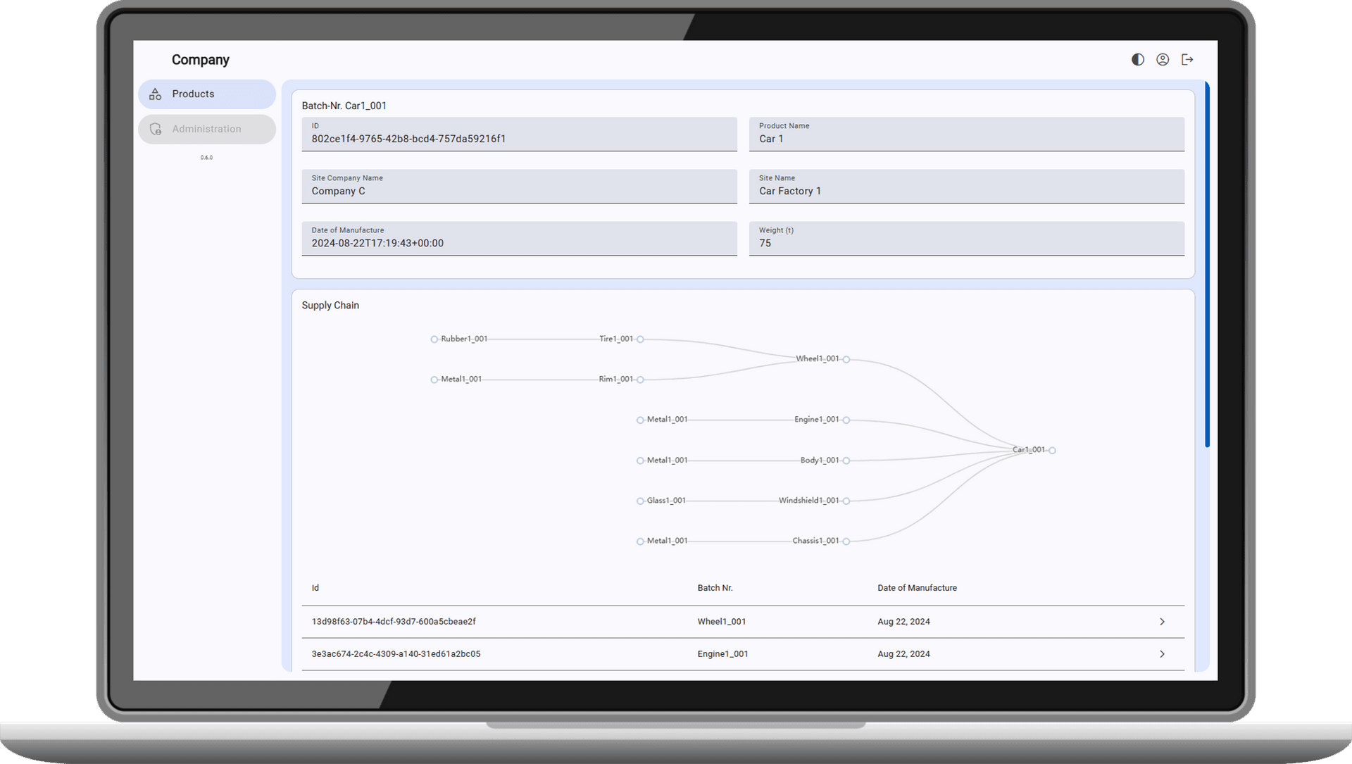 vorteile cancom data spaces