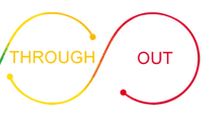 Reprezentarea grafică a unei linii colorate cu elemente de text care simbolizează strategiile de siguranță în contextul simulărilor Red Team.