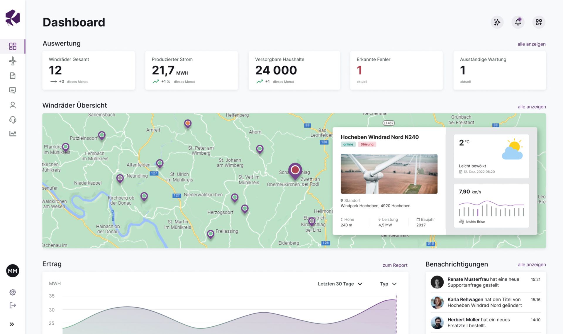 Captură de ecran a unei hărți pentru vizualizarea produselor inteligente în rețea în contextul soluțiilor IoT.